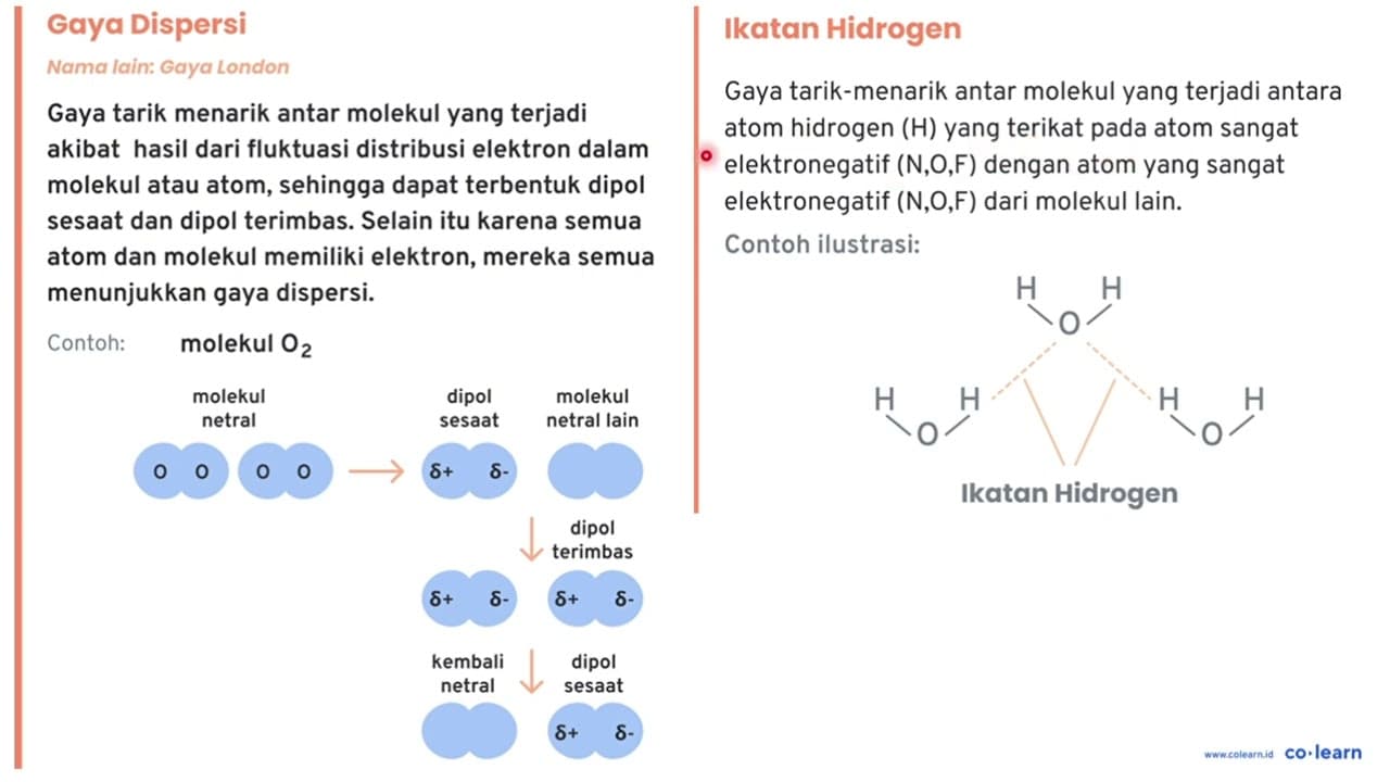 Berikut beberapa molekul senyawa dengan ikatan kovalen. 1)