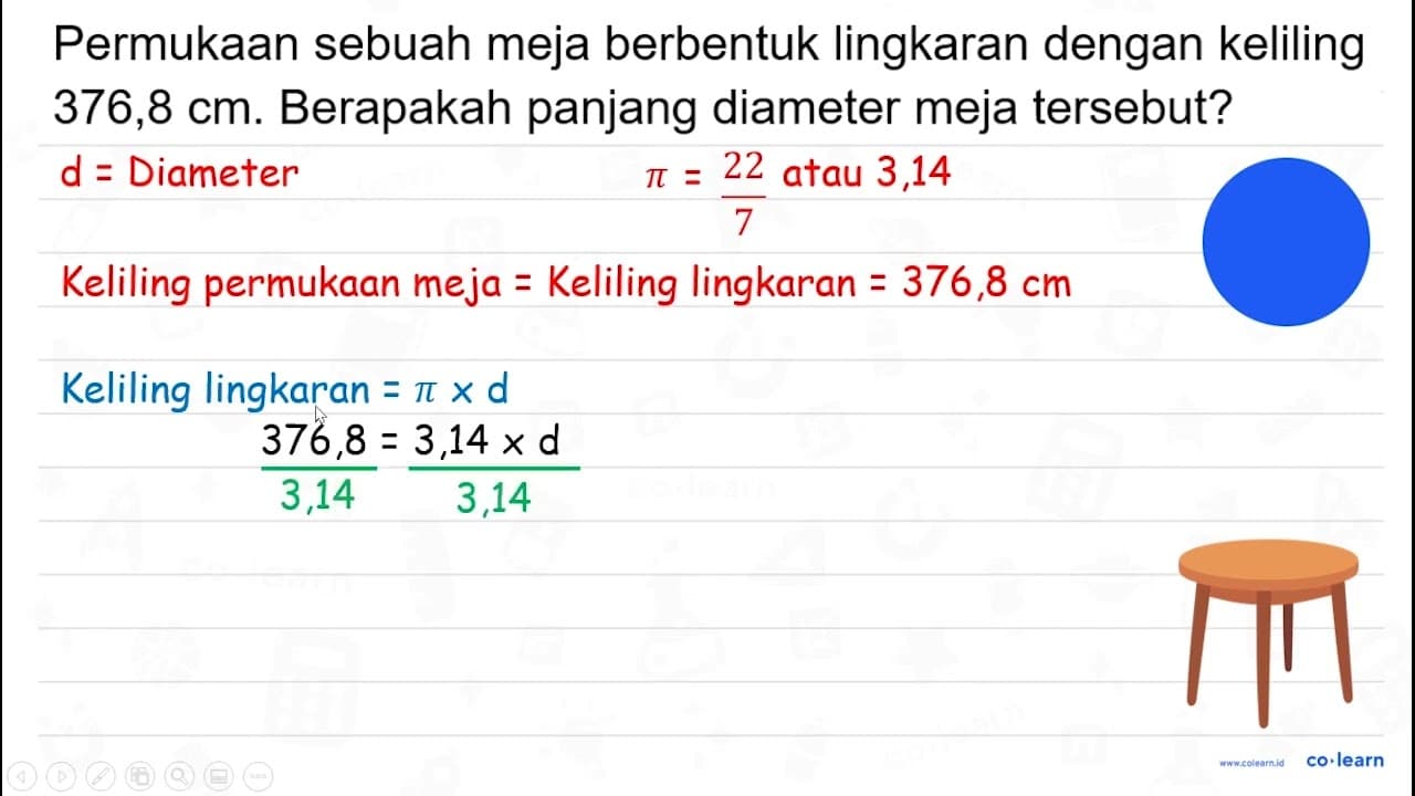 Permukaan sebuah meja berbentuk lingkaran dengan keliling