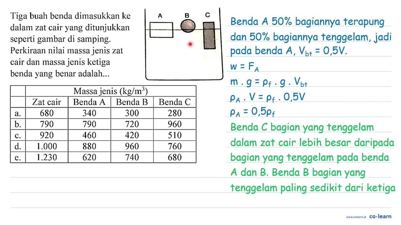 Tiga buah benda dimasukkan ke dalam zat cair yang