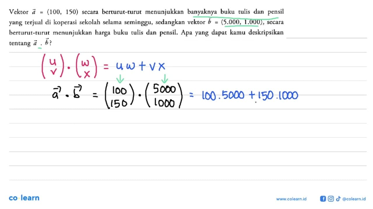 Vektor a = (100,150) secara berturut-turut menunjukkan