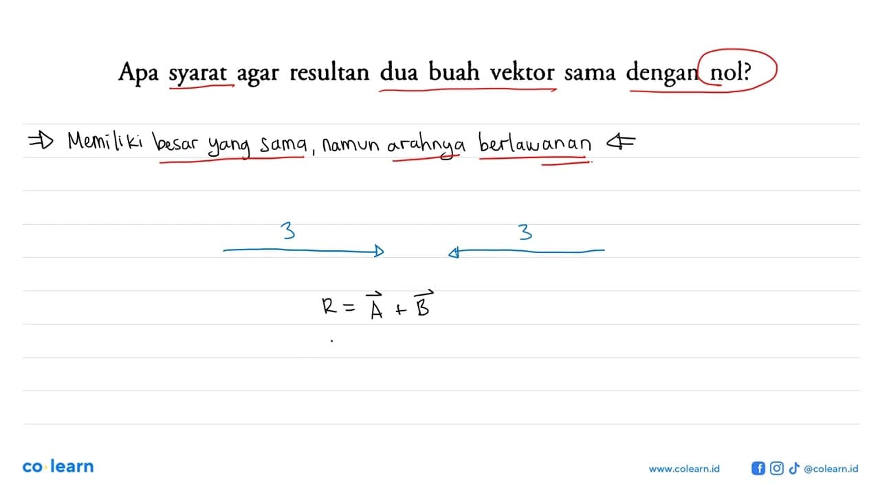 Apa syarat agar resultan dua buah vektor sama dengan nol?