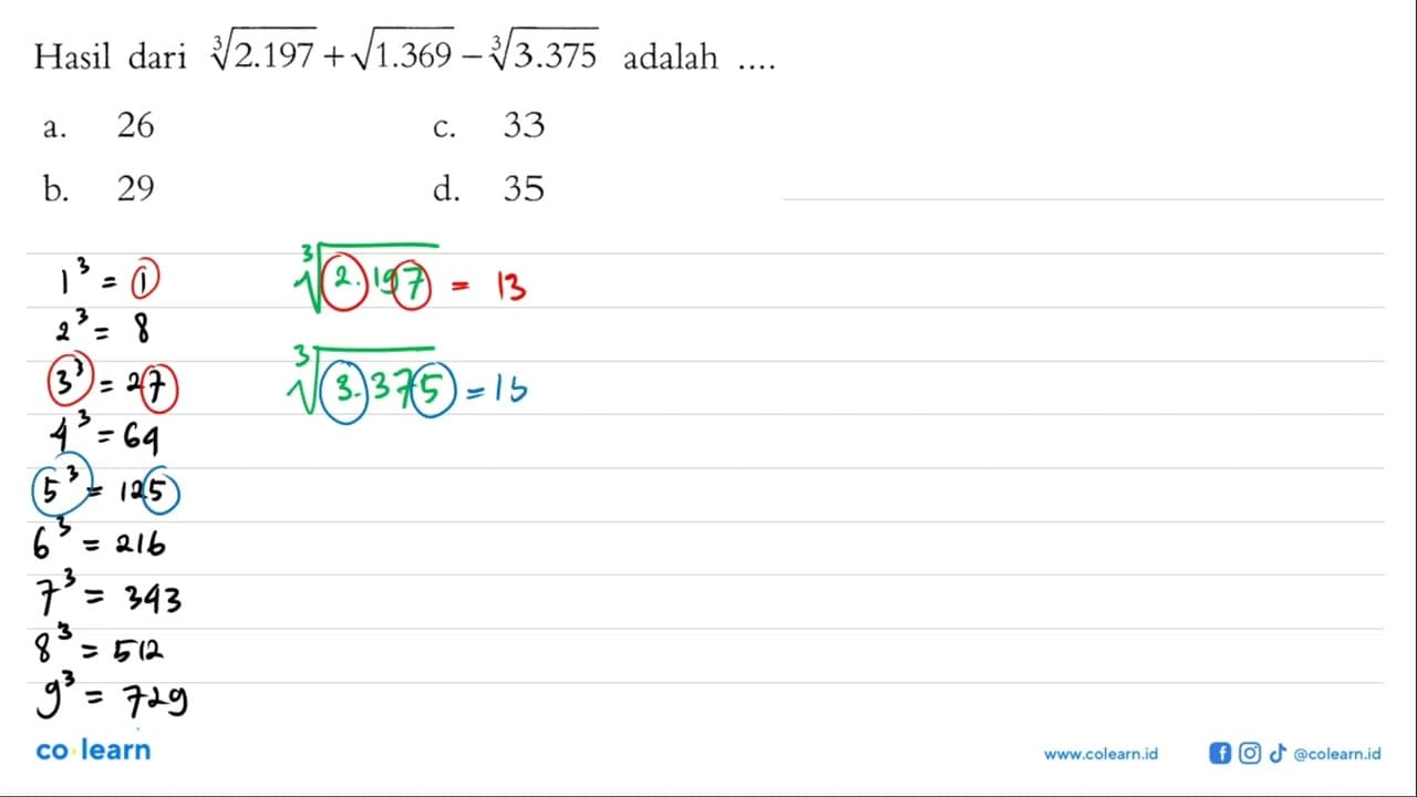 Hasil dari 2193^(1/3) + 1369^(1/2) - 3375^(1/3) adalah ....