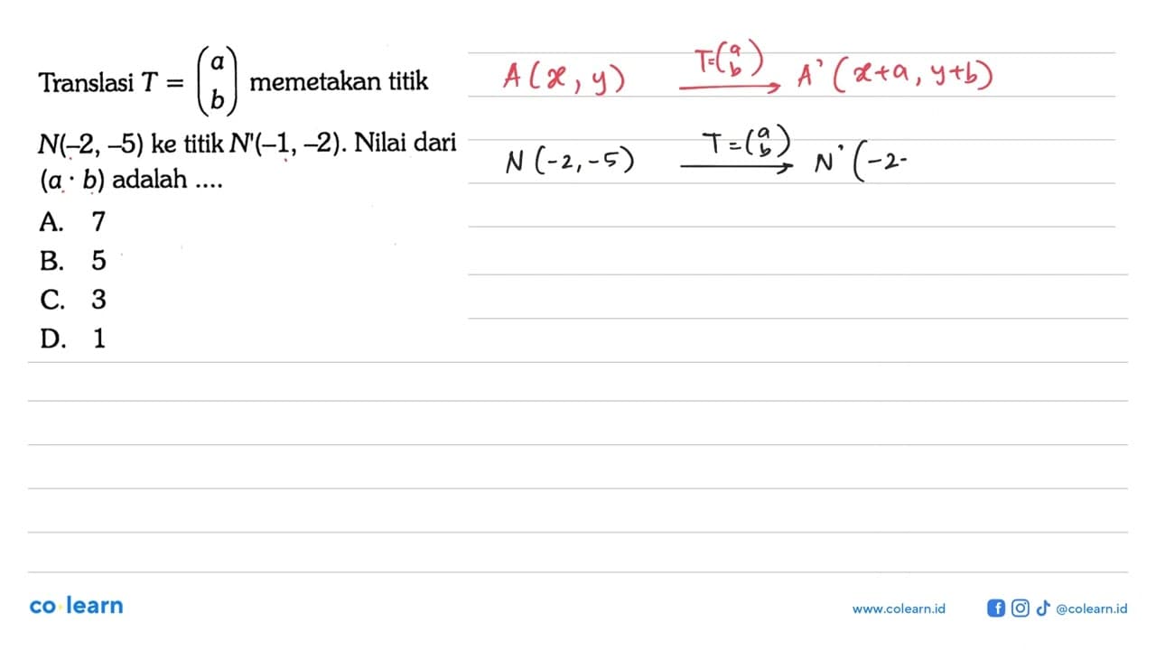 Translasi T=(a b) memetakan titik N(-2,-5) ke titik