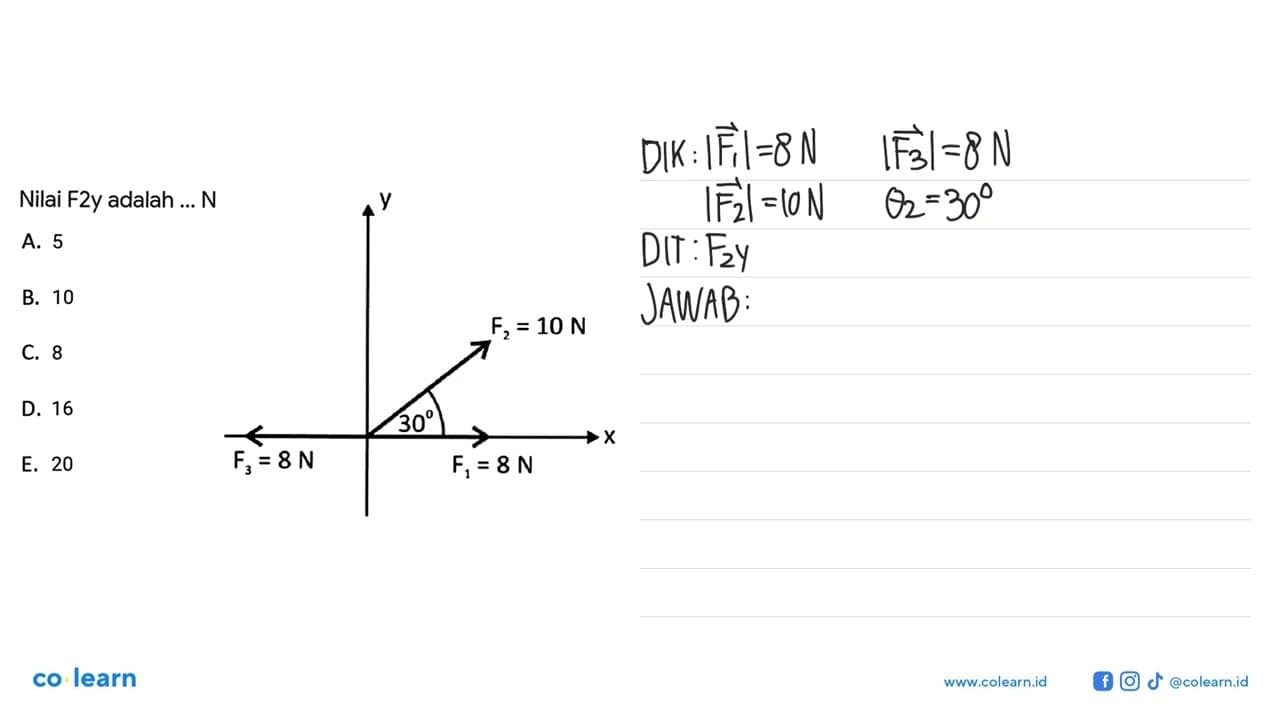 Nilai F2y adalah ... N X Y 30 F1 = 8 N F2 = 10 N F3= 8 N