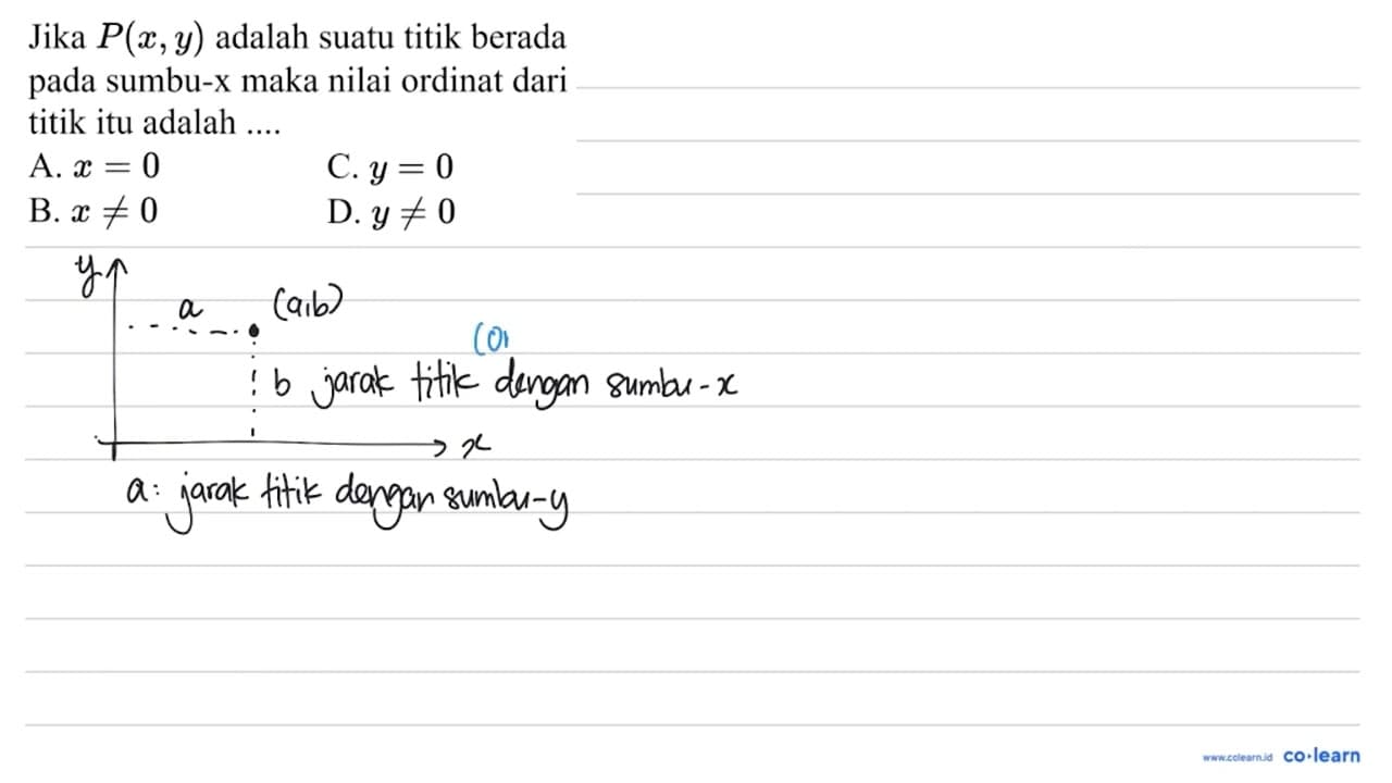 Jika P(x, y) adalah suatu titik berada pada sumbu-x maka