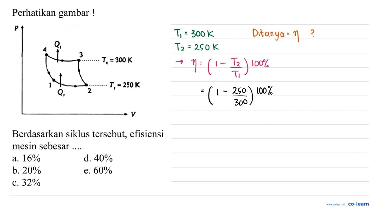 Perhatikan gambar! P 1 Q1 2 T1=250 K 3 Q1 4 T2=300 K V