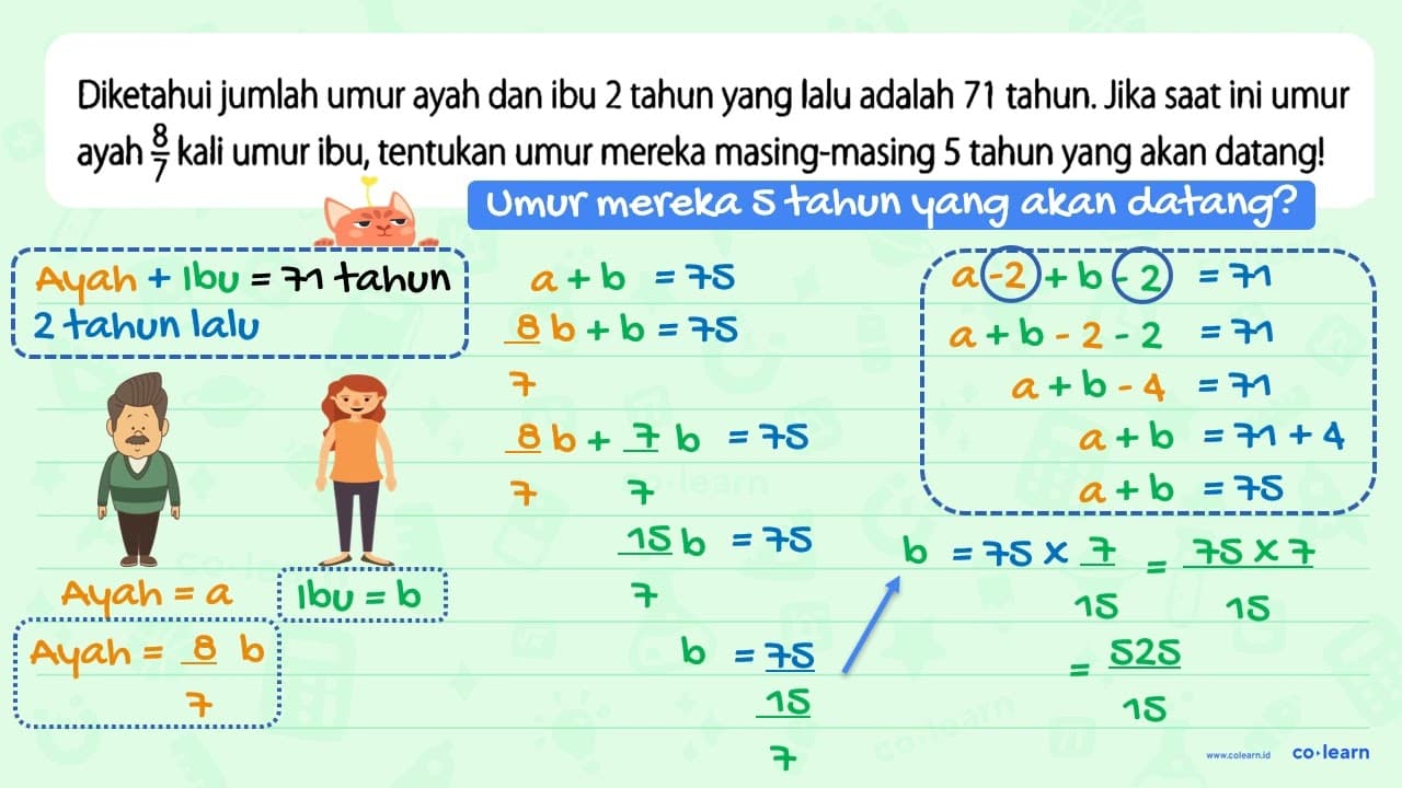 Diketahui jumlah umur ayah dan ibu 2 tahun yang Ialu adalah