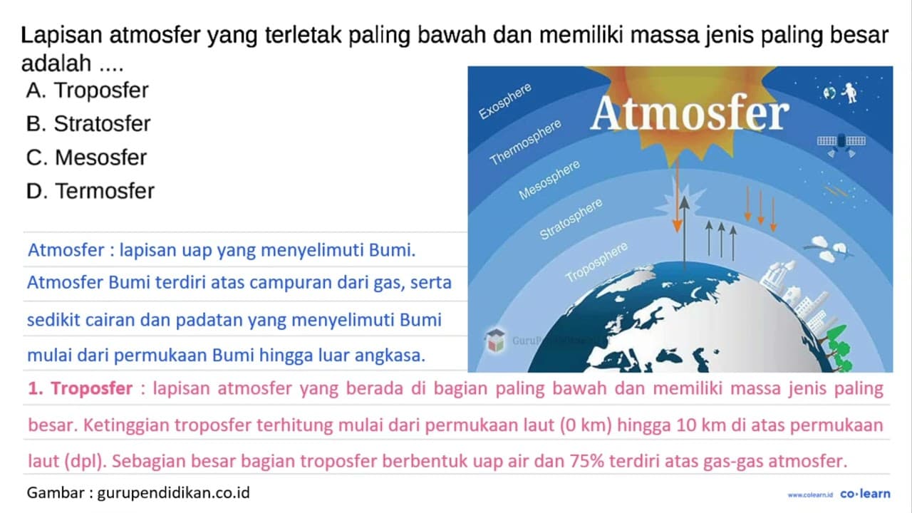 Lapisan atmosfer yang terletak paling bawah dan memiliki