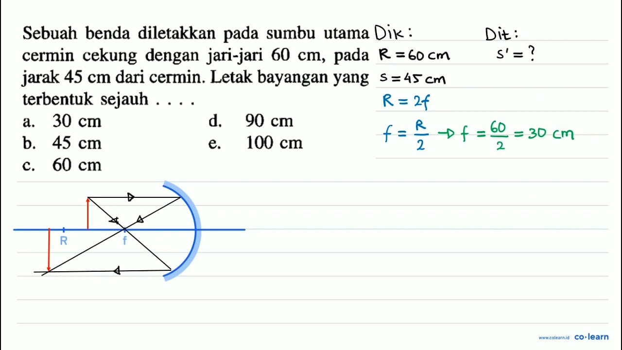 Sebuah benda diletakkan pada sumbu utama cermin cekung