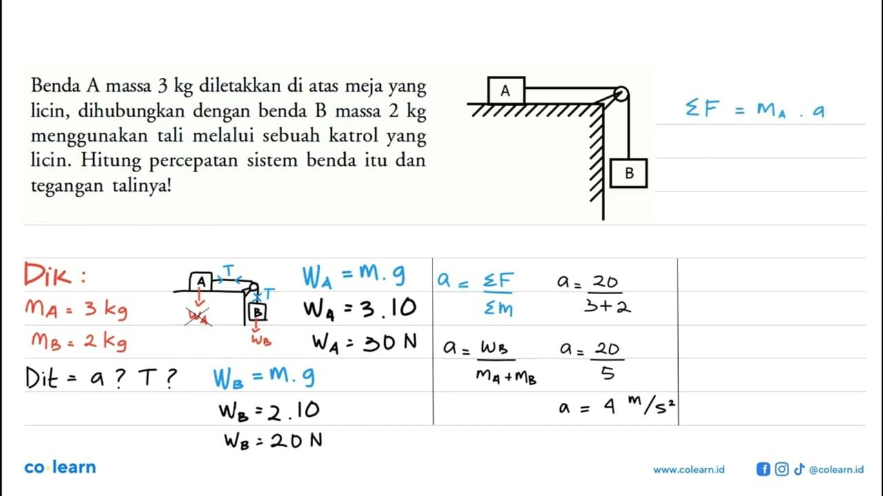 Benda A massa 3 kg diletakkan di atas meja yang licin,