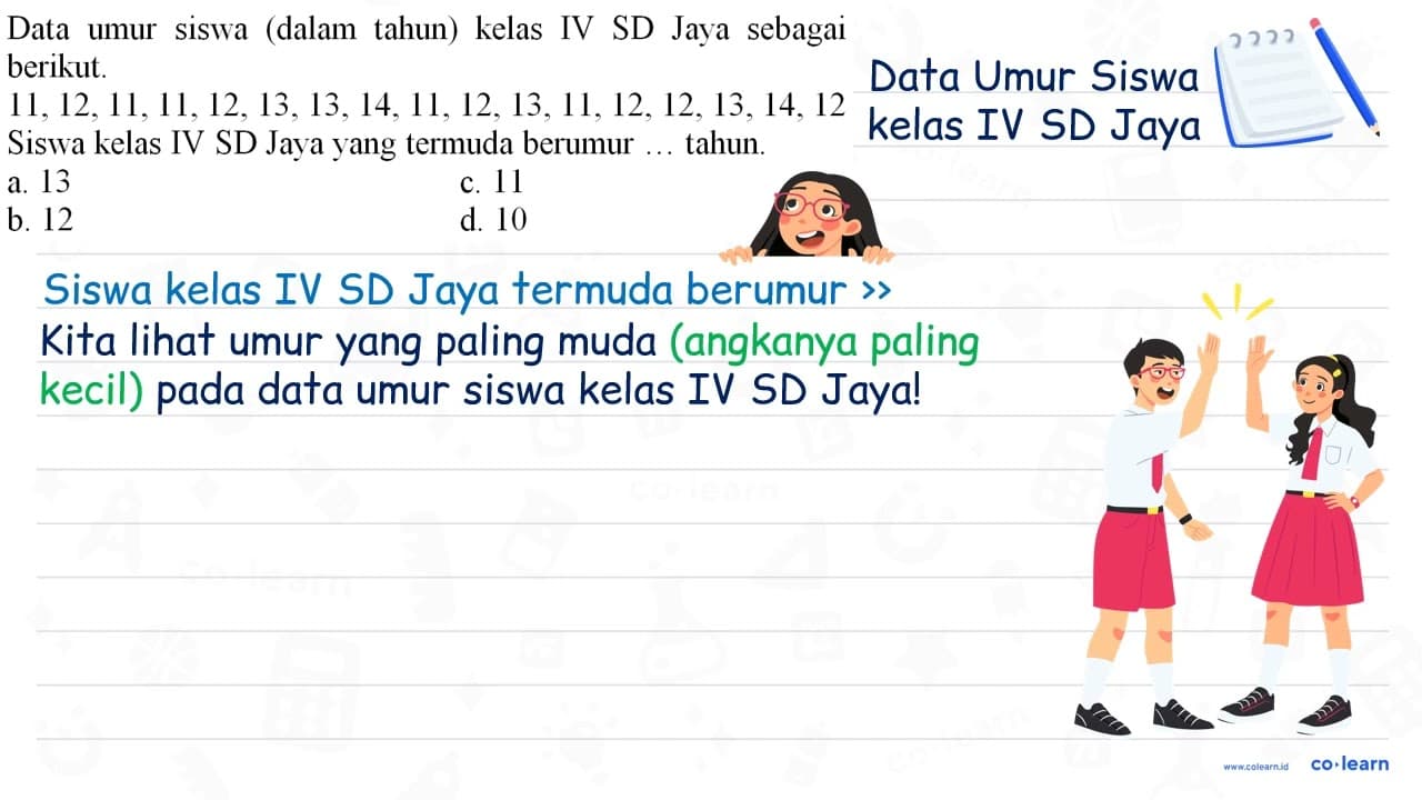 Data umur siswa (dalam tahun) kelas IV SD Jaya sebagai