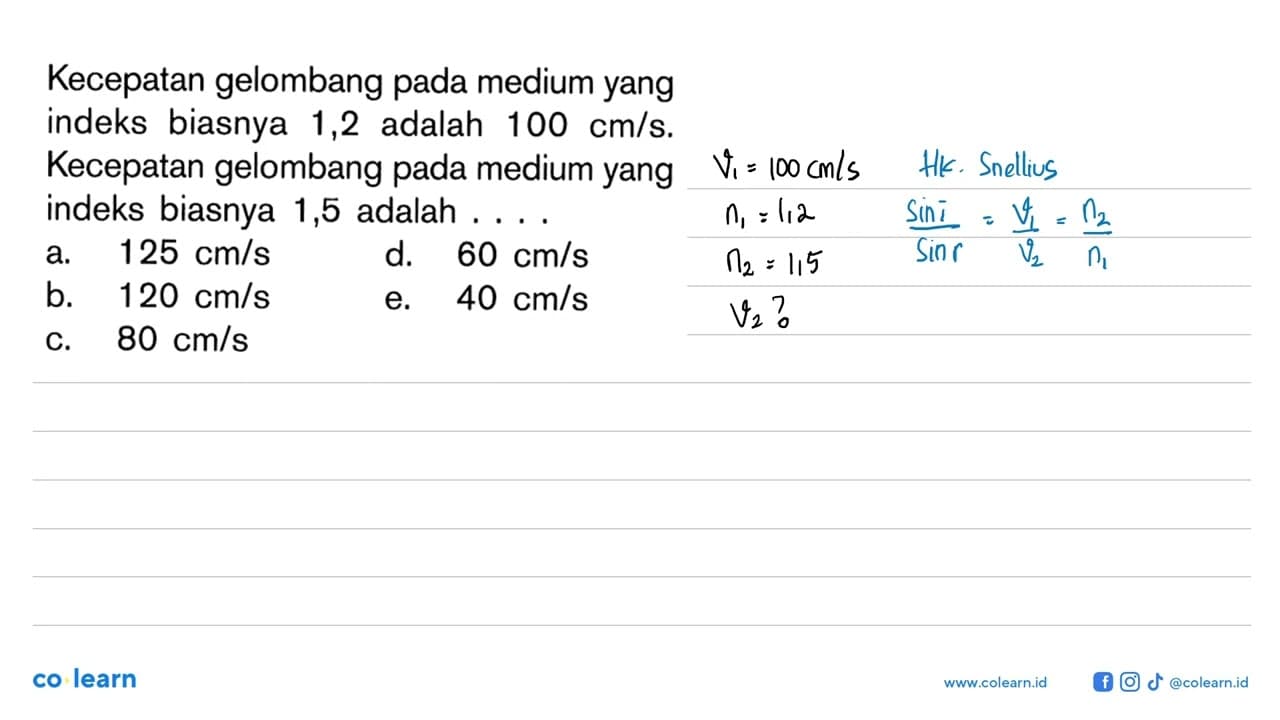 Kecepatan gelombang pada medium yang indeks biasnya 1,2