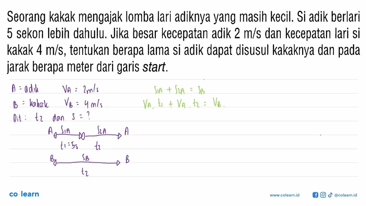 Seorang kakak mengajak lomba lari adiknya yang masih kecil.