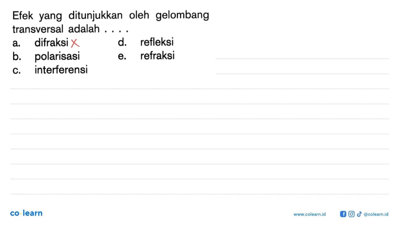 Efek yang ditunjukkan oleh gelombang transversal adalah