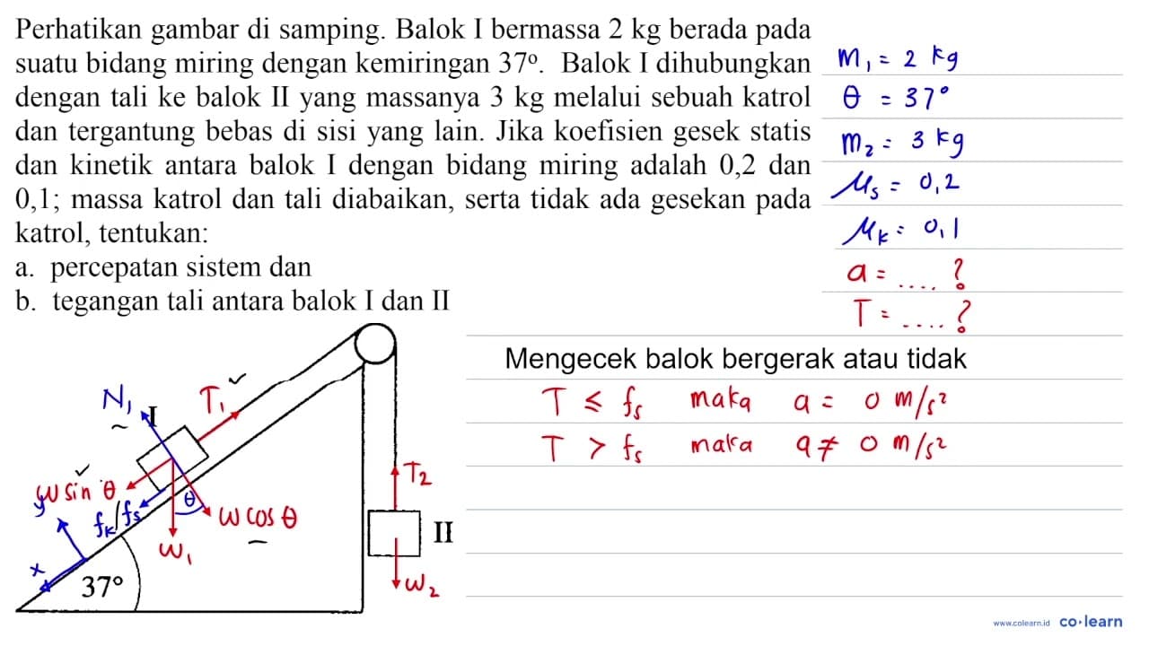 Perhatikan gambar di samping. Balok I bermassa 2 kg berada