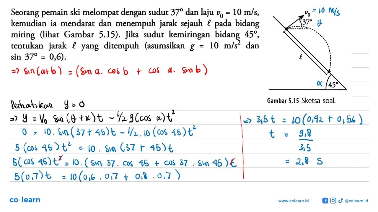 Seorang pemain ski melompat dengan sudut 37 dan laju v0 =