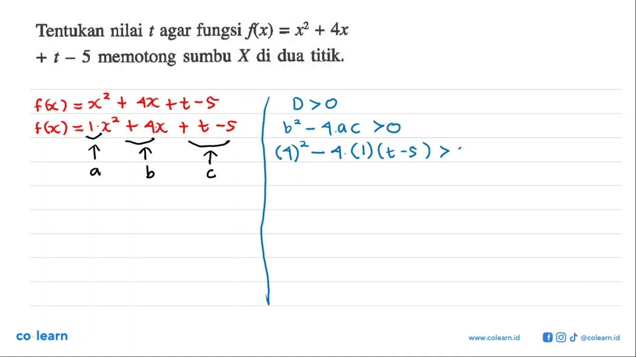 Tentukan nilai t agar fungsi f(x) = x^2 + 4x + t - 5