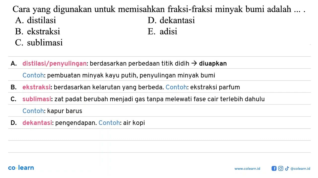 Cara yang digunakan untuk memisahkan fraksi-fraksi minyak