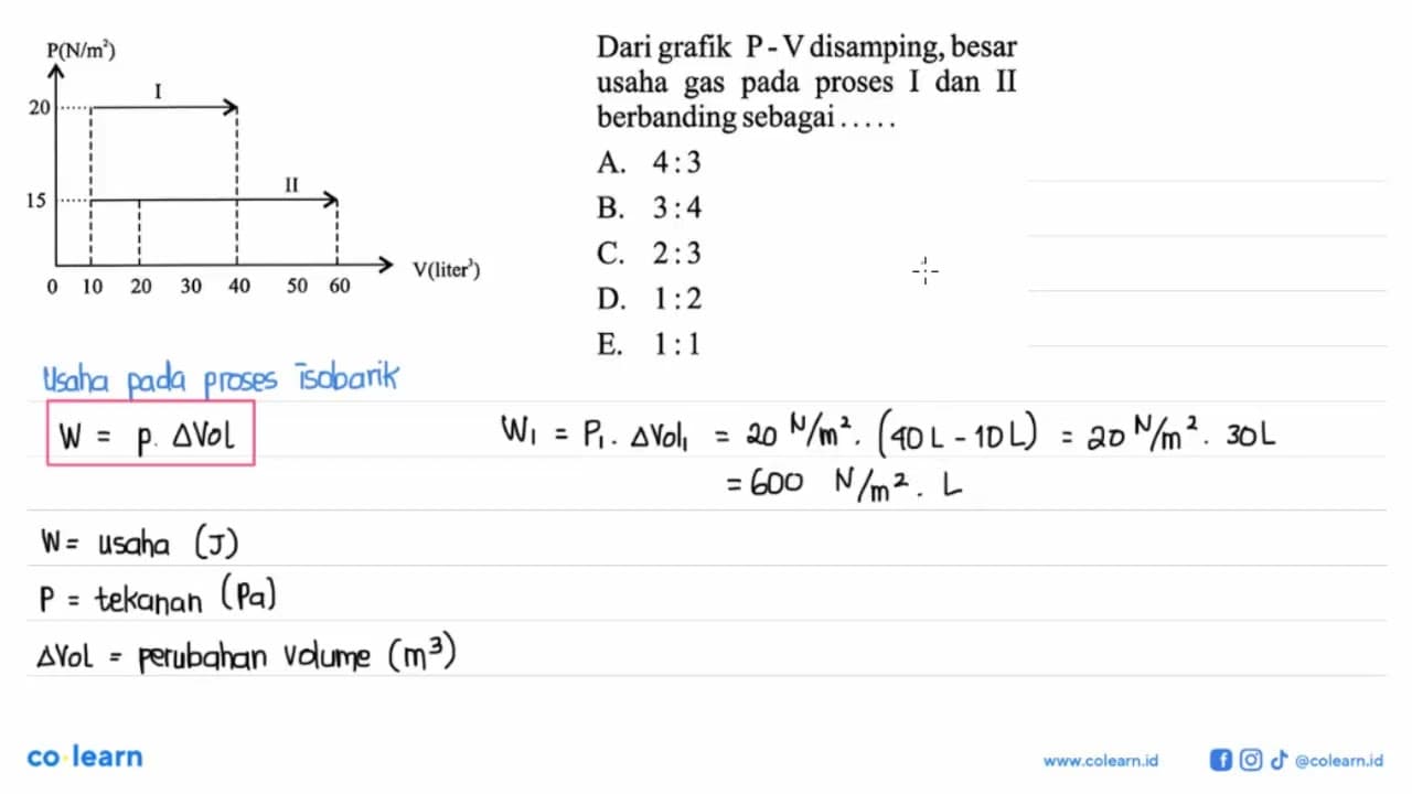 Dari grafik P-V disamping, besar usaha gas pada proses I