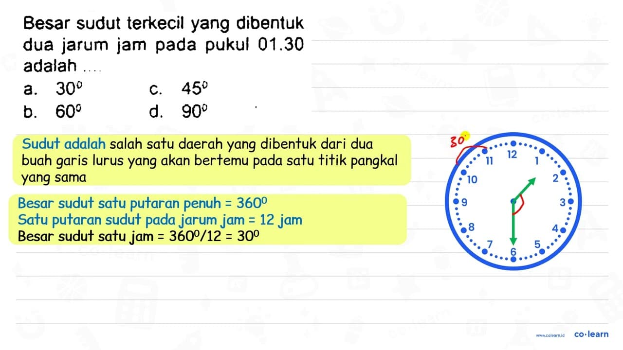 Besar sudut terkecil yang dibentuk dua jarum jam pada pukul