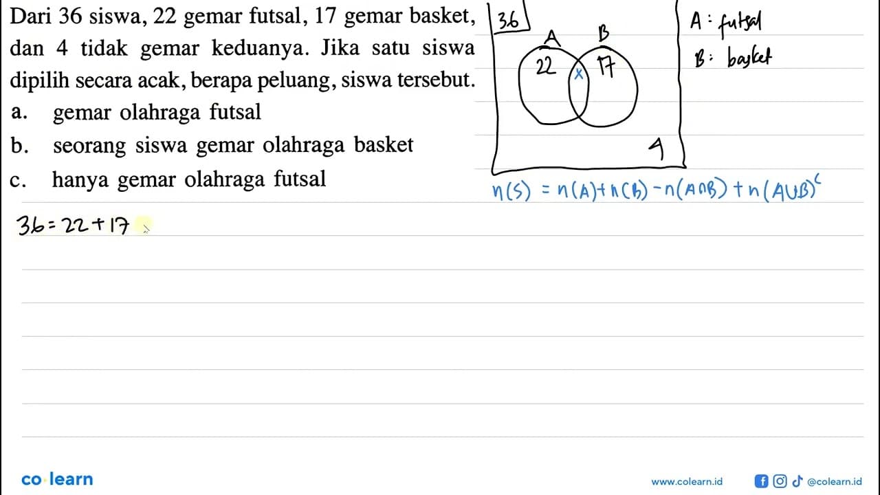 Dari 36 siswa, 22 gemar futsal, 17 gemar basket, dan 4