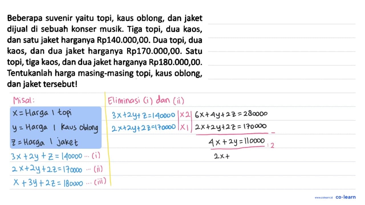 Beberapa suvenir yaitu topi, kaus oblong, dan jaket dijual