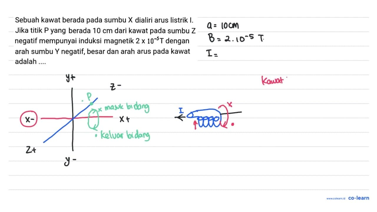 Sebuah kawat berada pada sumbu X dialiri arus listrik I .