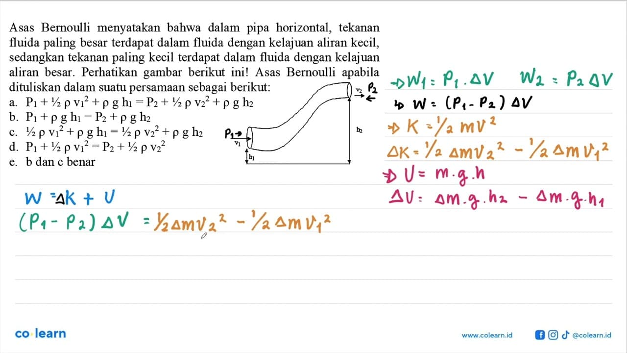 Asas Bernoulli menyatakan bahwa dalam pipa horizontal,