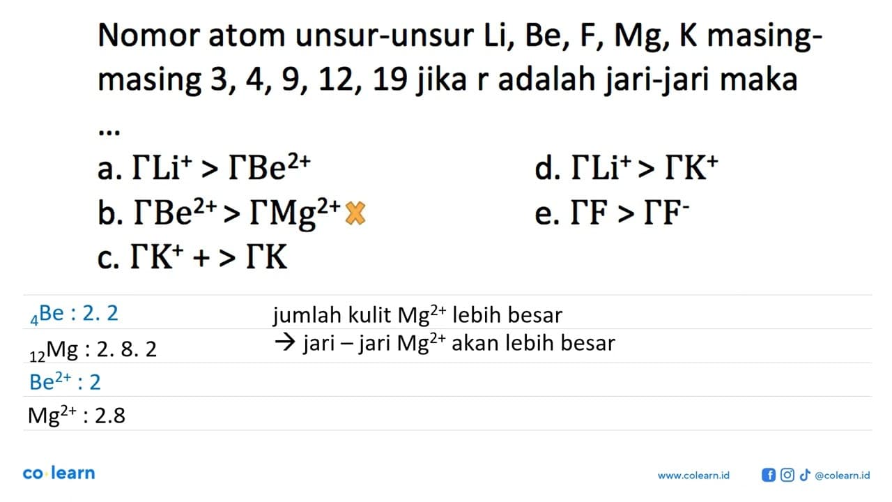 Nomor atom unsur-unsur Li,Be,F,Mg,K masing-masing