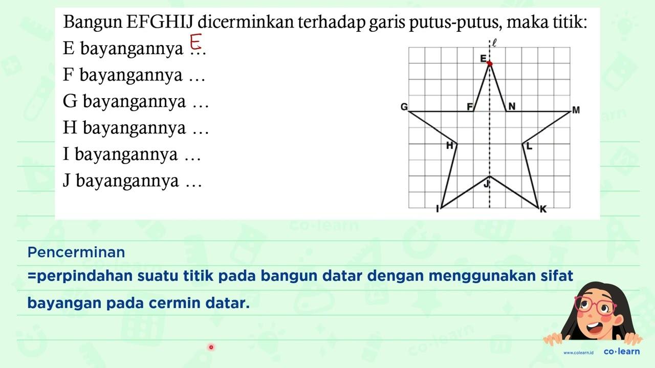 Bangun EFGHIJ dicerminkan terhadap garis putus-putus, maka