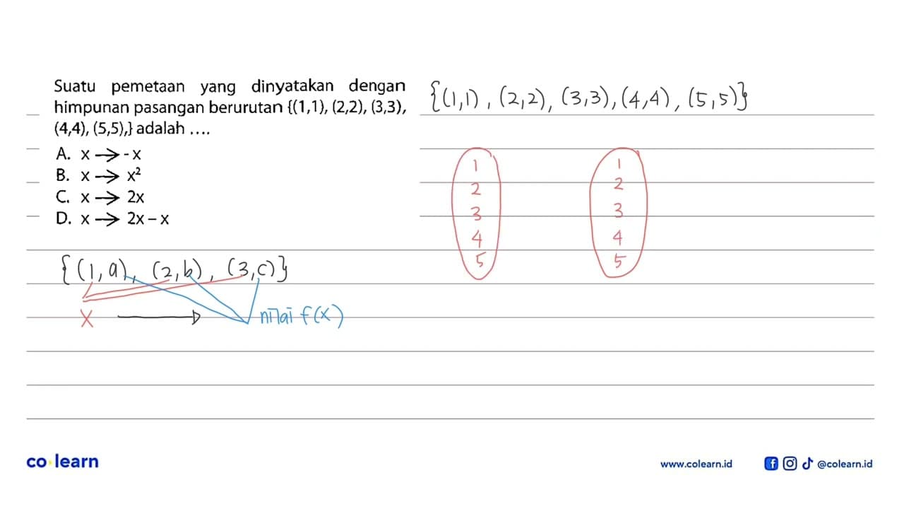 Suatu pemetaan dinyatakan dengan yang himpunan pasangan