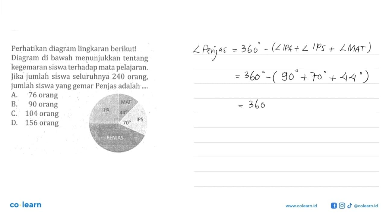 Perikan diagram lingkaran berikut! Diagram di bawah