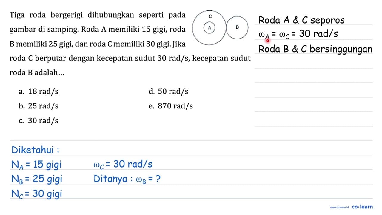 Tiga roda bergerigi dihubungkan seperti pada gambar di