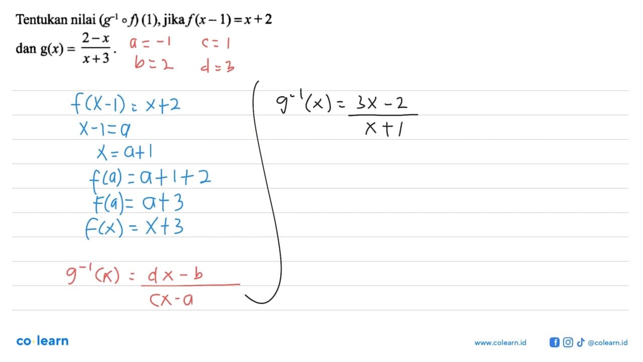 Tentukan nilai (g^-1of)(1), jika f(x-1)=x+2 dan