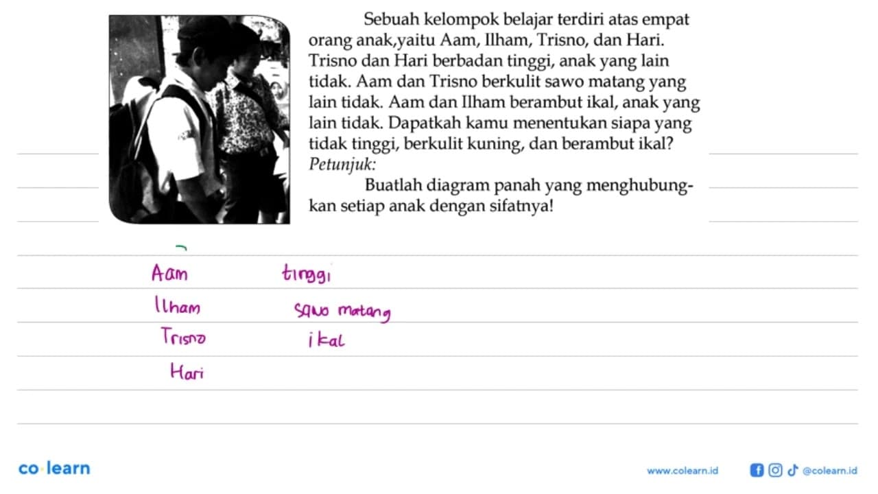 Sebuah kelompok belajar terdiri atas empat orang anak,yaitu