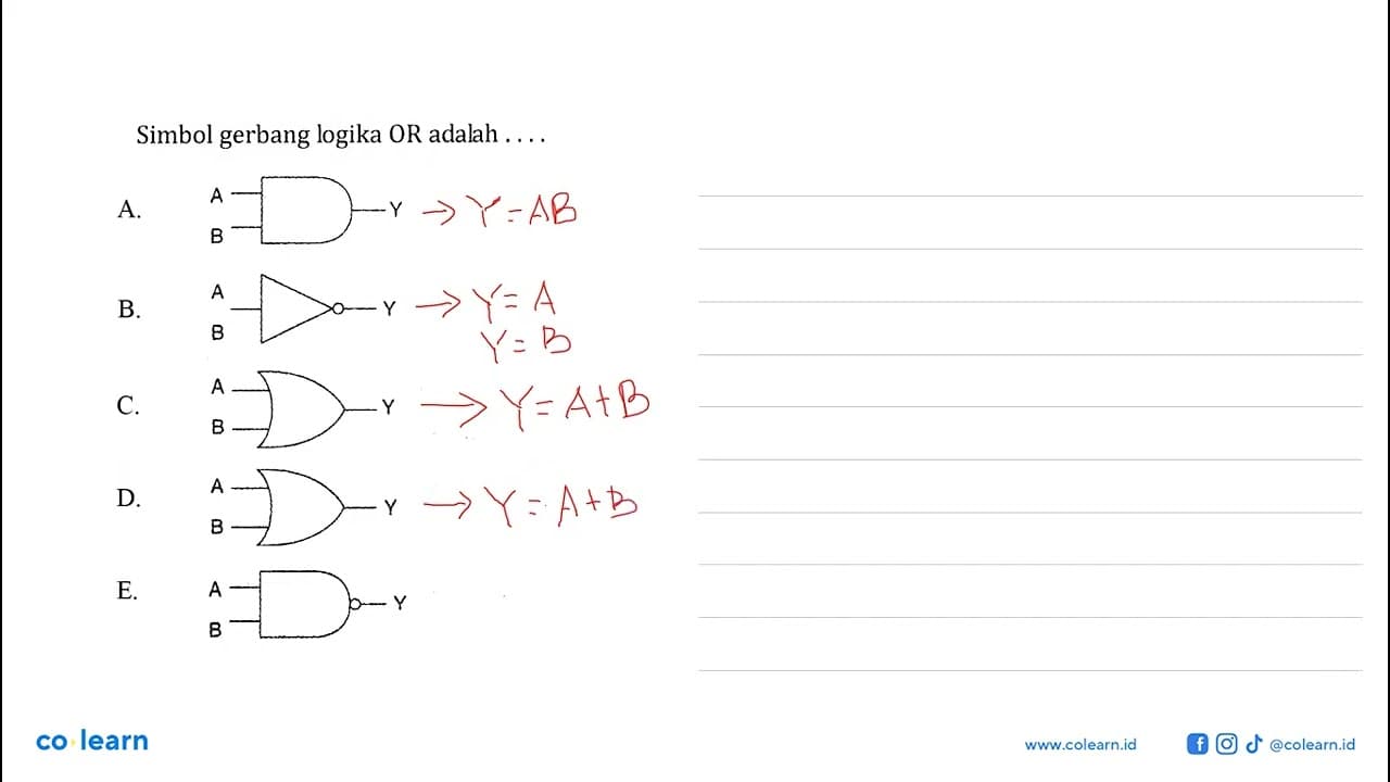 Simbol gerbang logika OR adalah ....