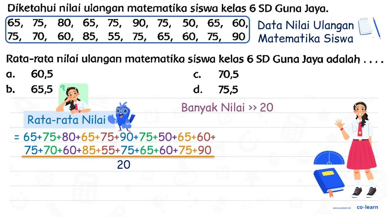 Díketahui nilai ulangan matematika siswa kelas 6 SD Guna