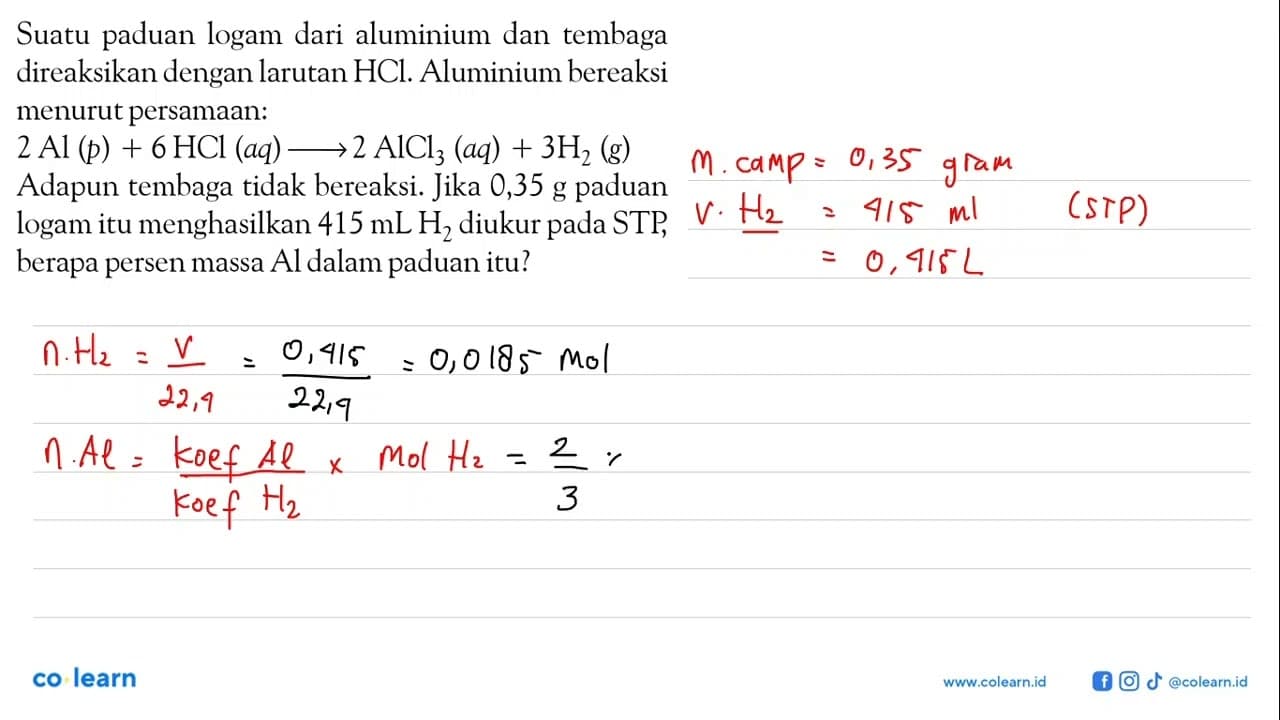 Suatu paduan logam dari aluminium dan tembaga direaksikan