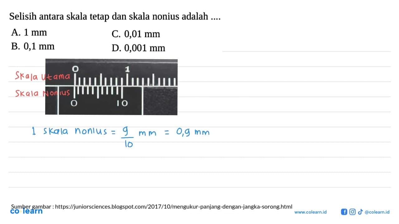 Selisih antara skala tetap dan skala nonius adalah ....