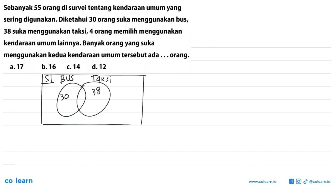 Sebanyak 55 orang di survei tentang kendaraan umum yang