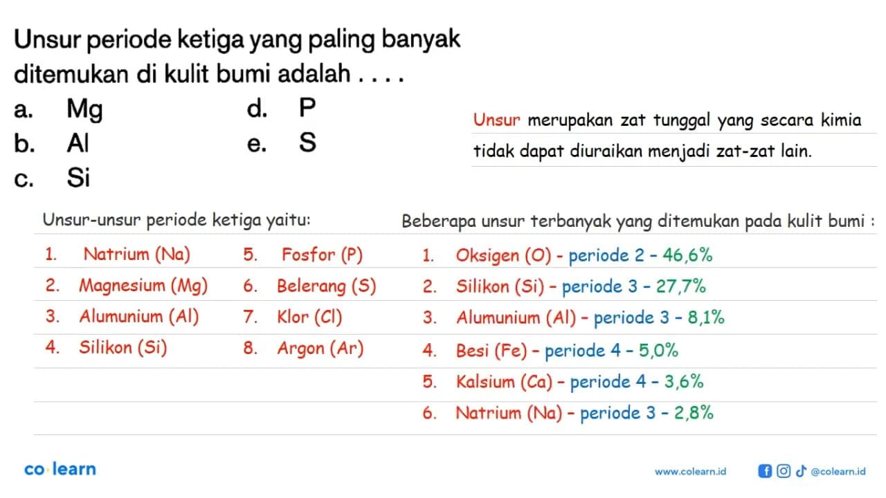 Unsur periode ketiga yang paling banyak ditemukan di kulit