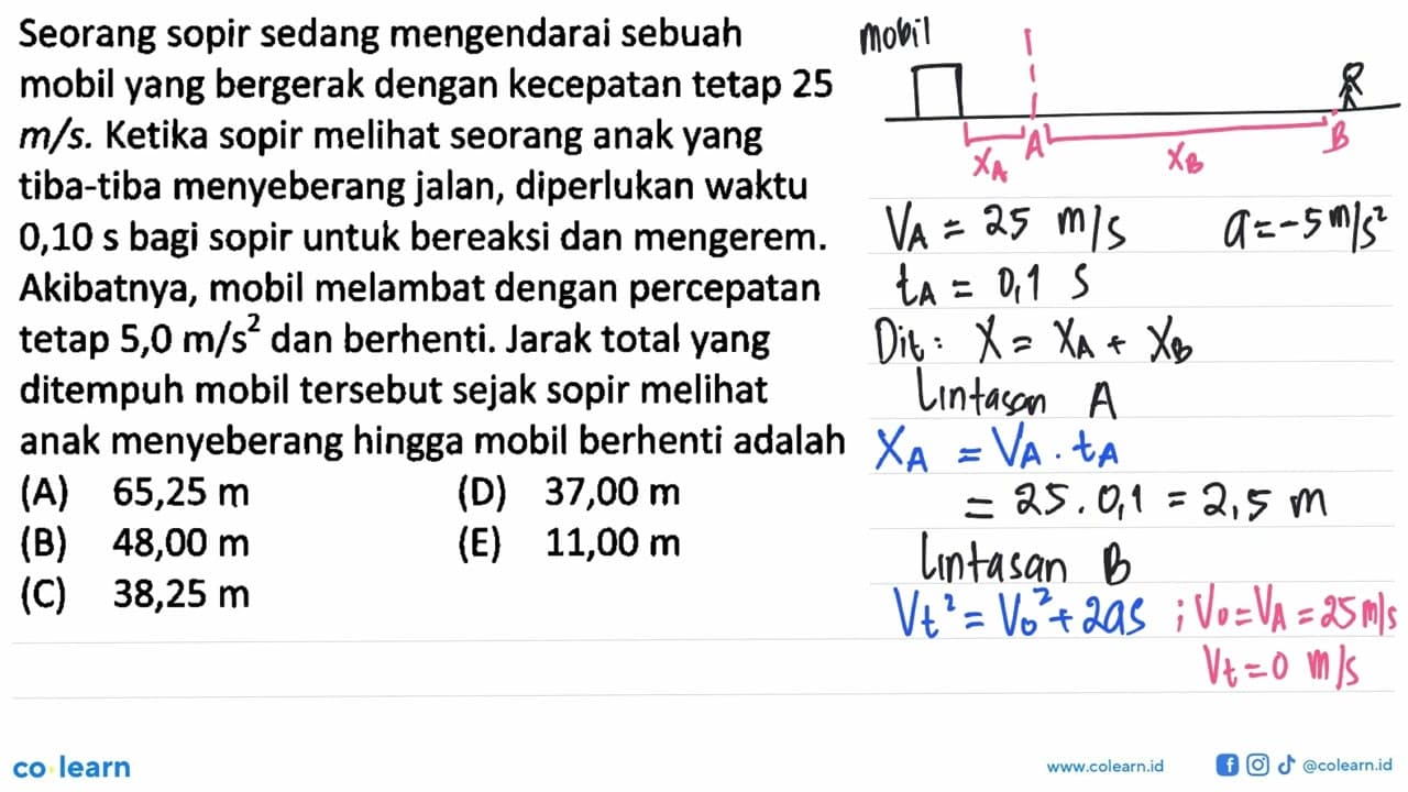 Seorang sopir sedang mengendarai sebuah mobil yang bergerak