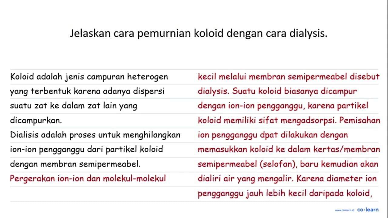 Jelaskan cara pemurnian koloid dengan cara dialysis.