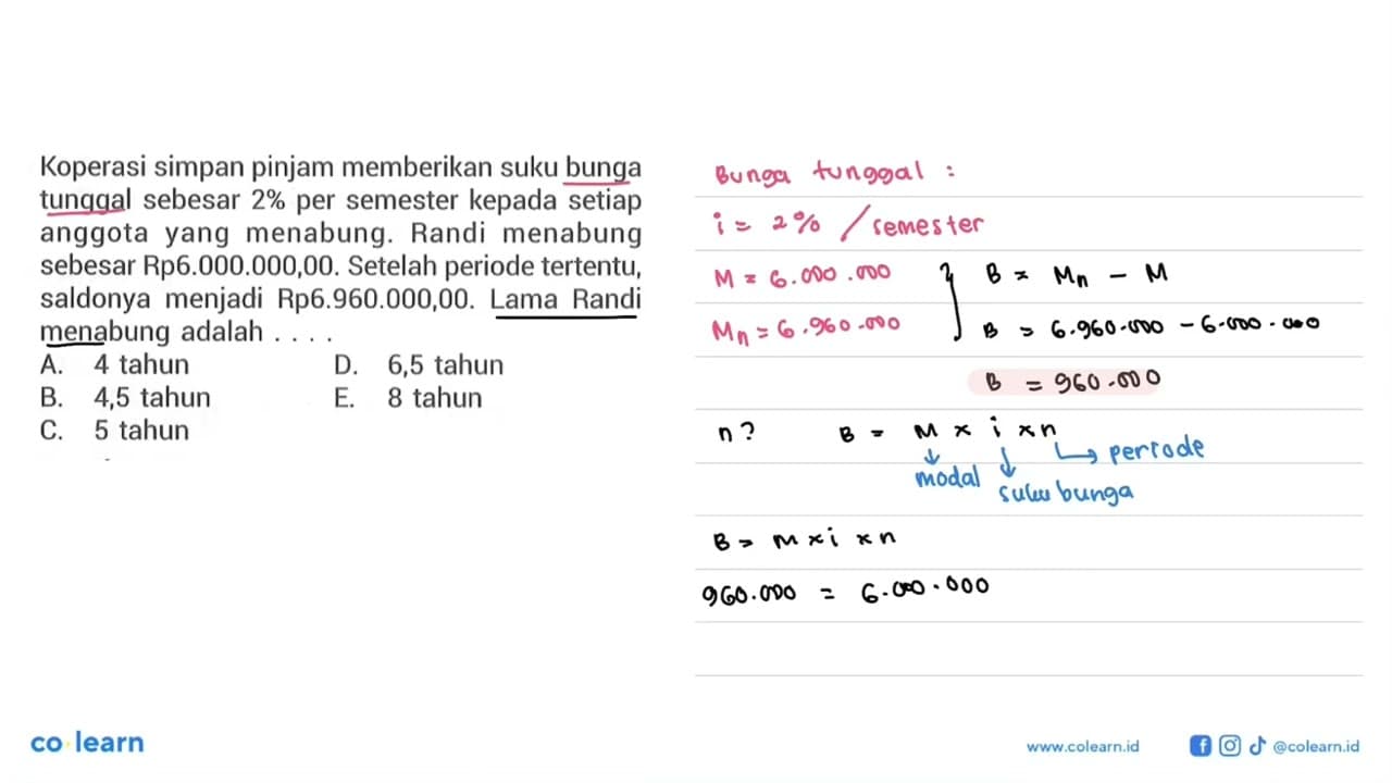 Koperasi simpan pinjam memberikan suku bunga tunggal