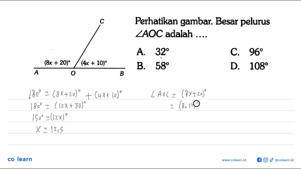 Perhatikan gambar. Besar pelurus sudut AOC