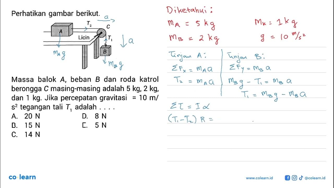 Perhatikan gambar berikut.A T2 C T1 BMassa balok A, beban B