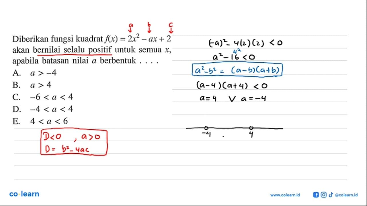 Diberikan fungsi kuadrat f(x) = 2x^2 - ax + 2 akan bernilai