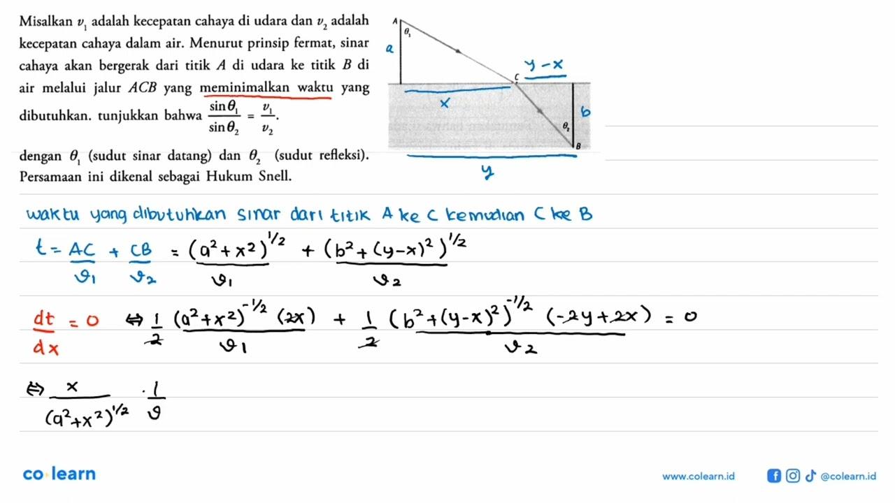 Misalkan v1 adalah kecepatan cahaya di udara dan v2 adalah