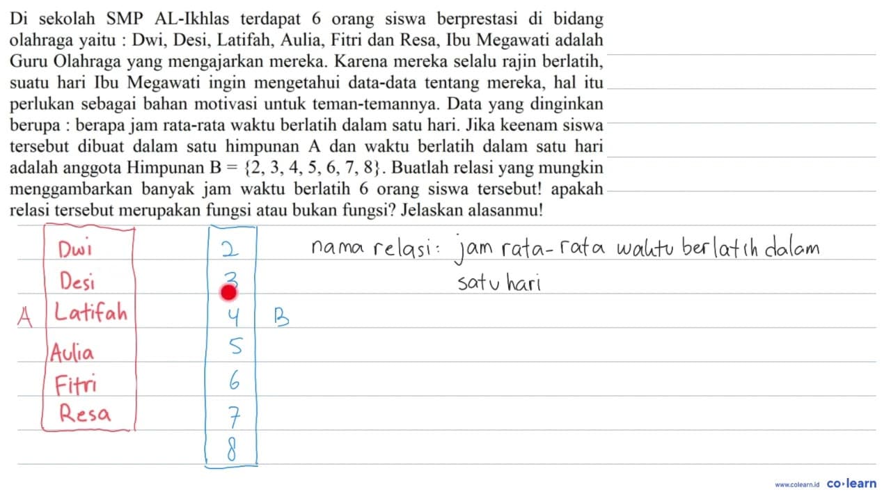 Di sekolah SMP AL-Ikhlas terdapat 6 orang siswa berprestasi