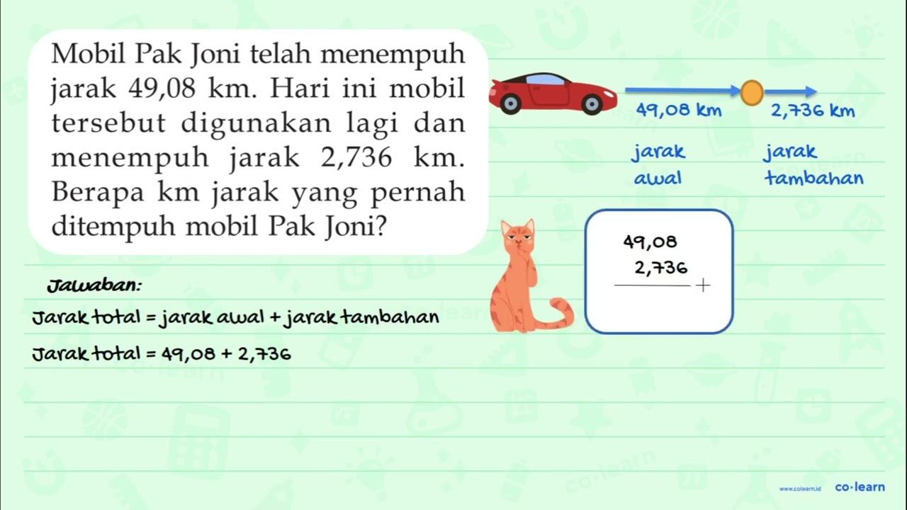 Mobil Pak Joni telah menempuh jarak 49,08 km. Hari ini